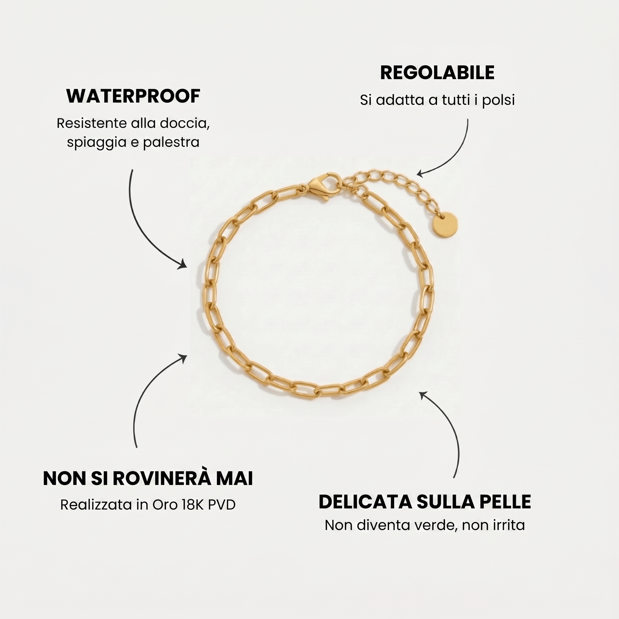 Pulsera Clip