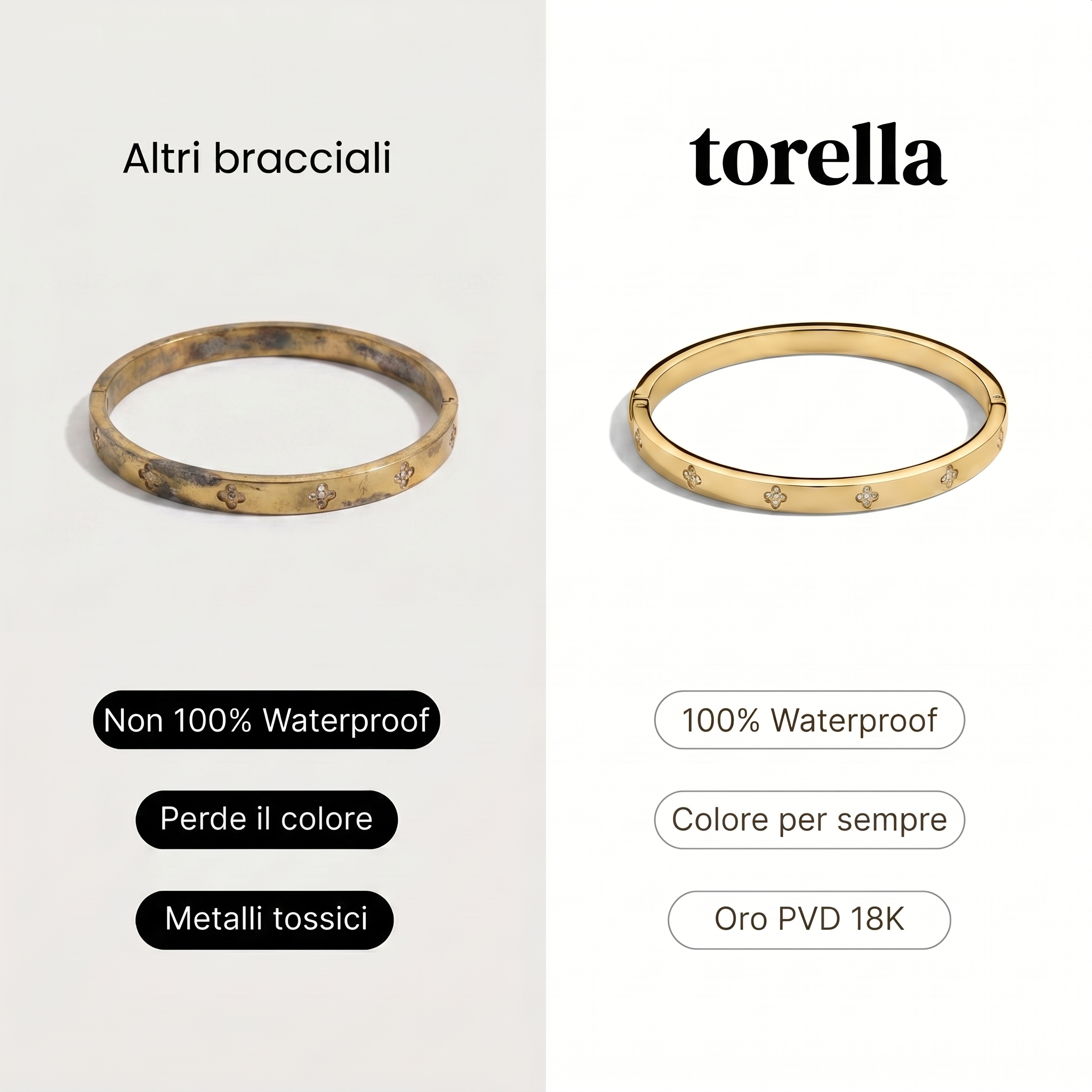Pulsera Trébol