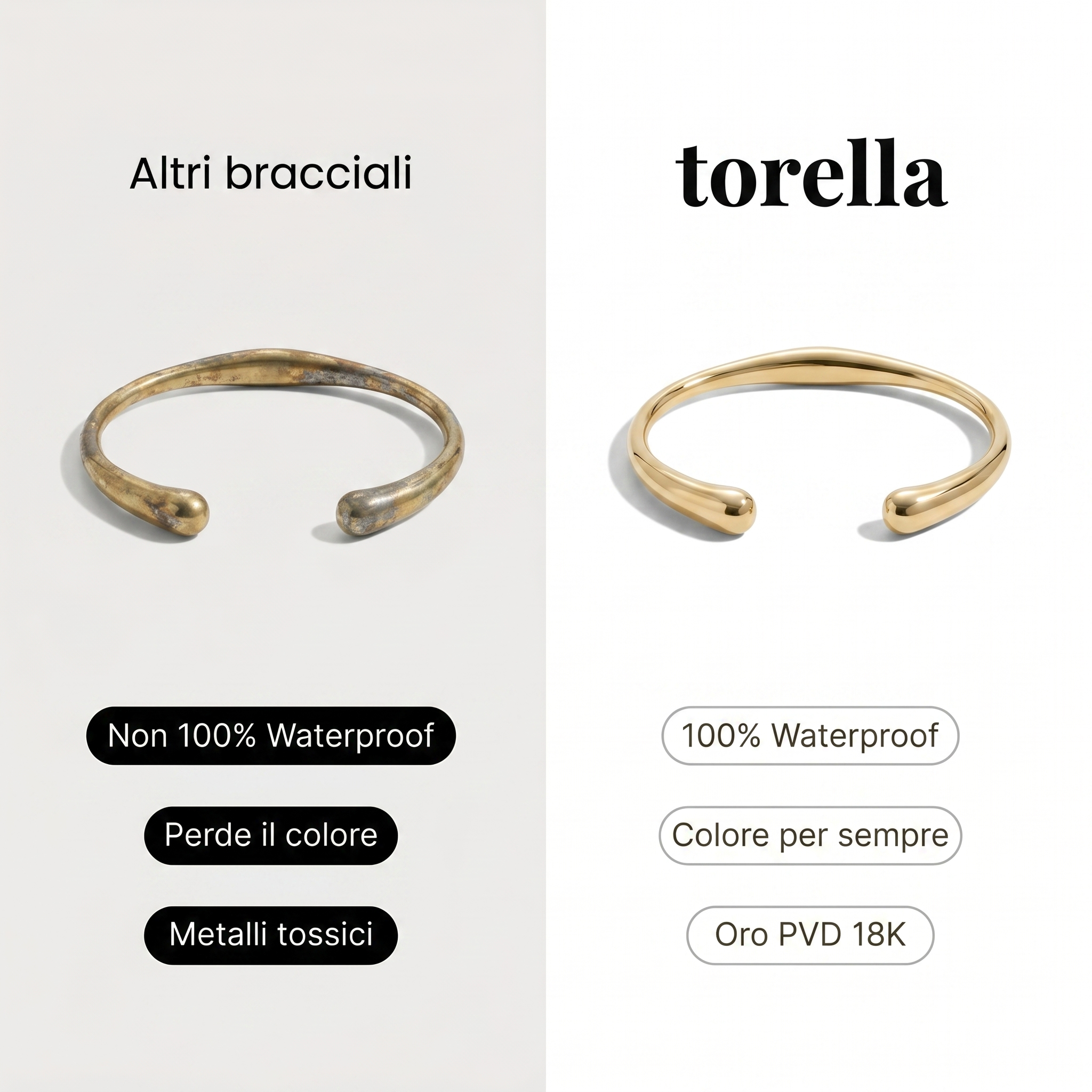 Pulsera Océan
