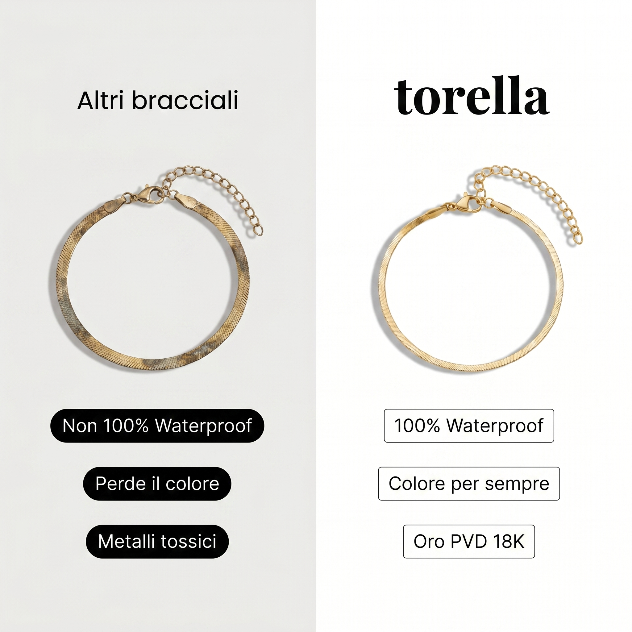 Pulsera Espiga