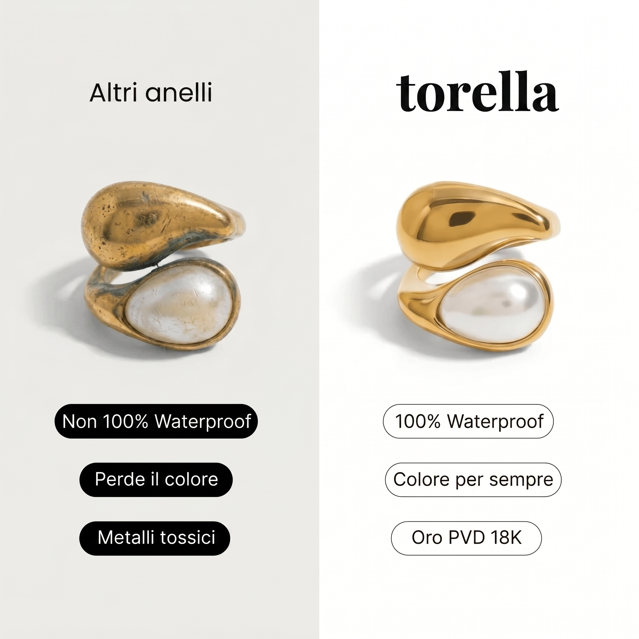 Anillo Drop y Perla