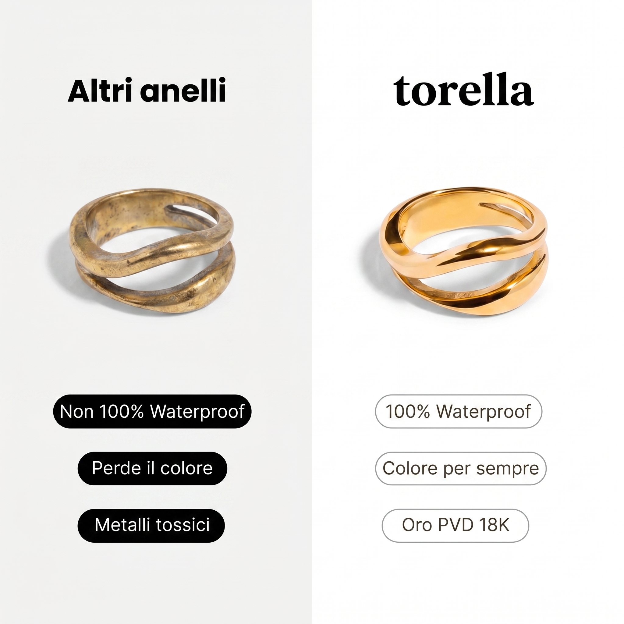 Anillo Marbella