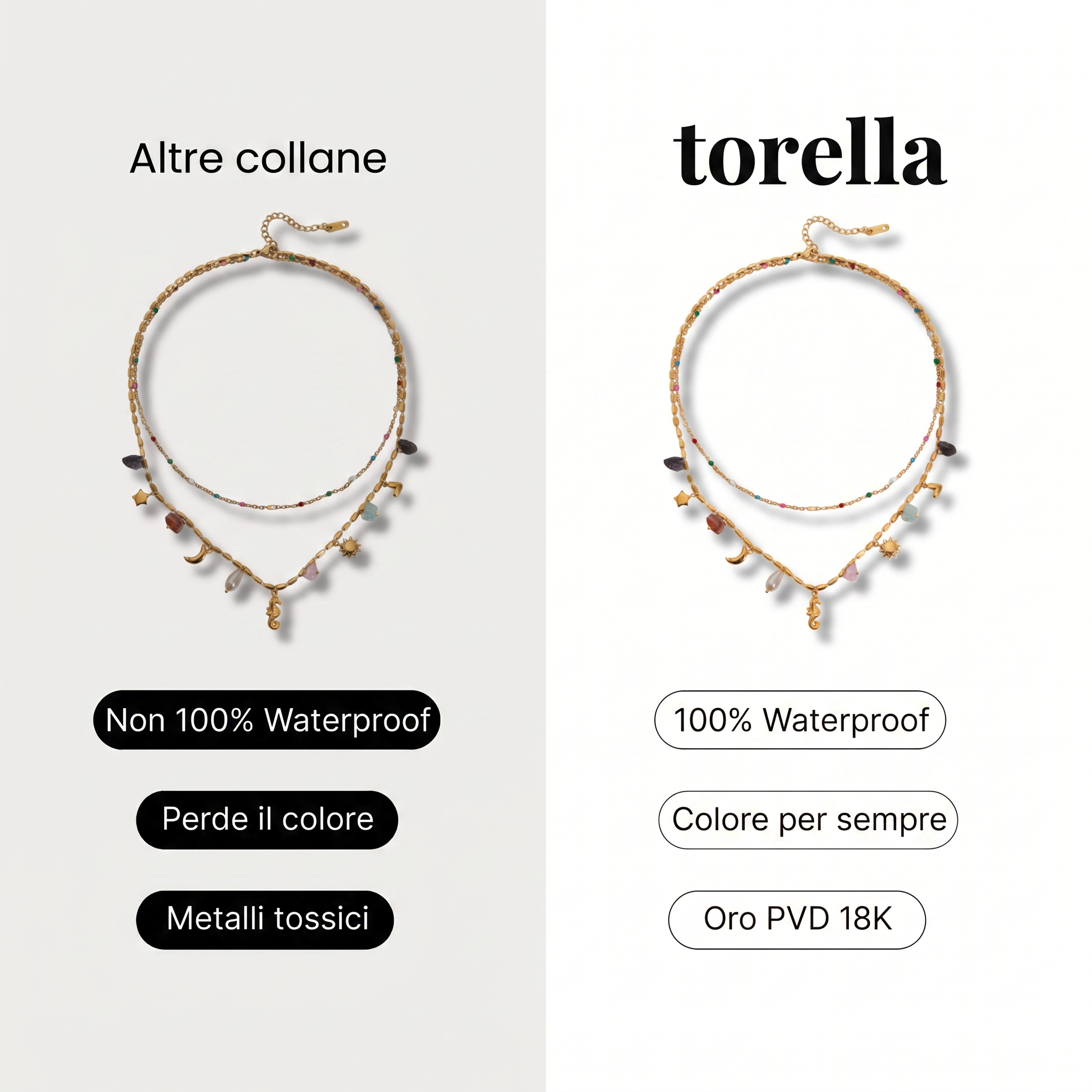 Collar Verano en Tenerife