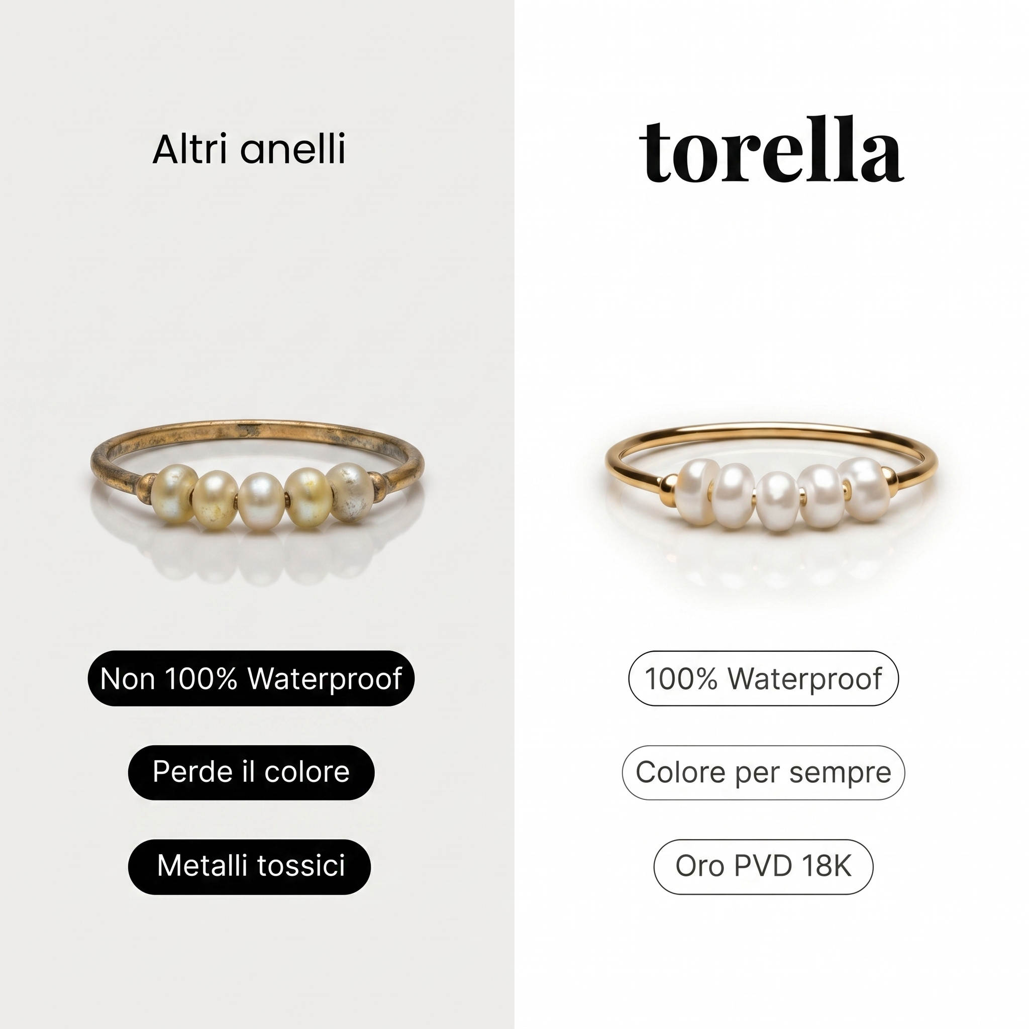 Anillo Mini Perlas