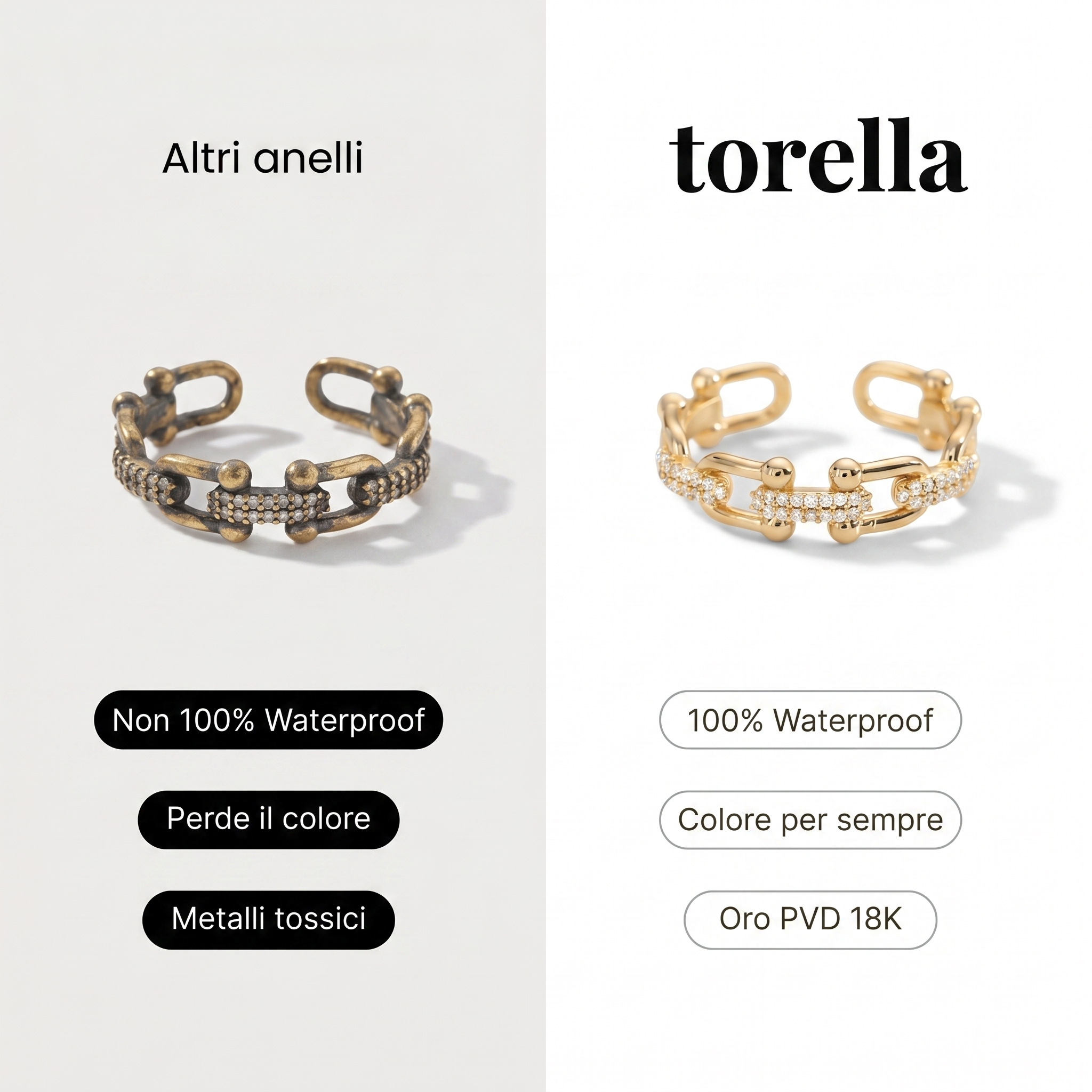 Anillo Chloe