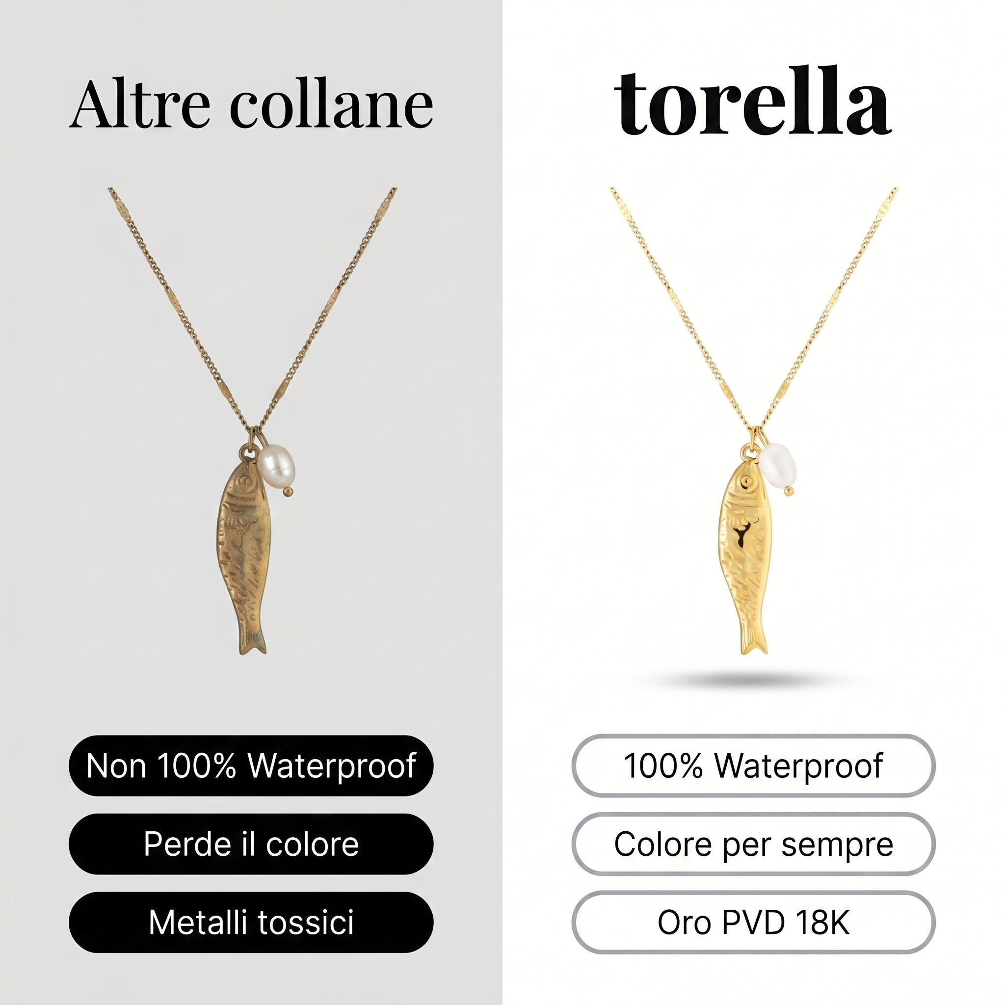 Collar Pez