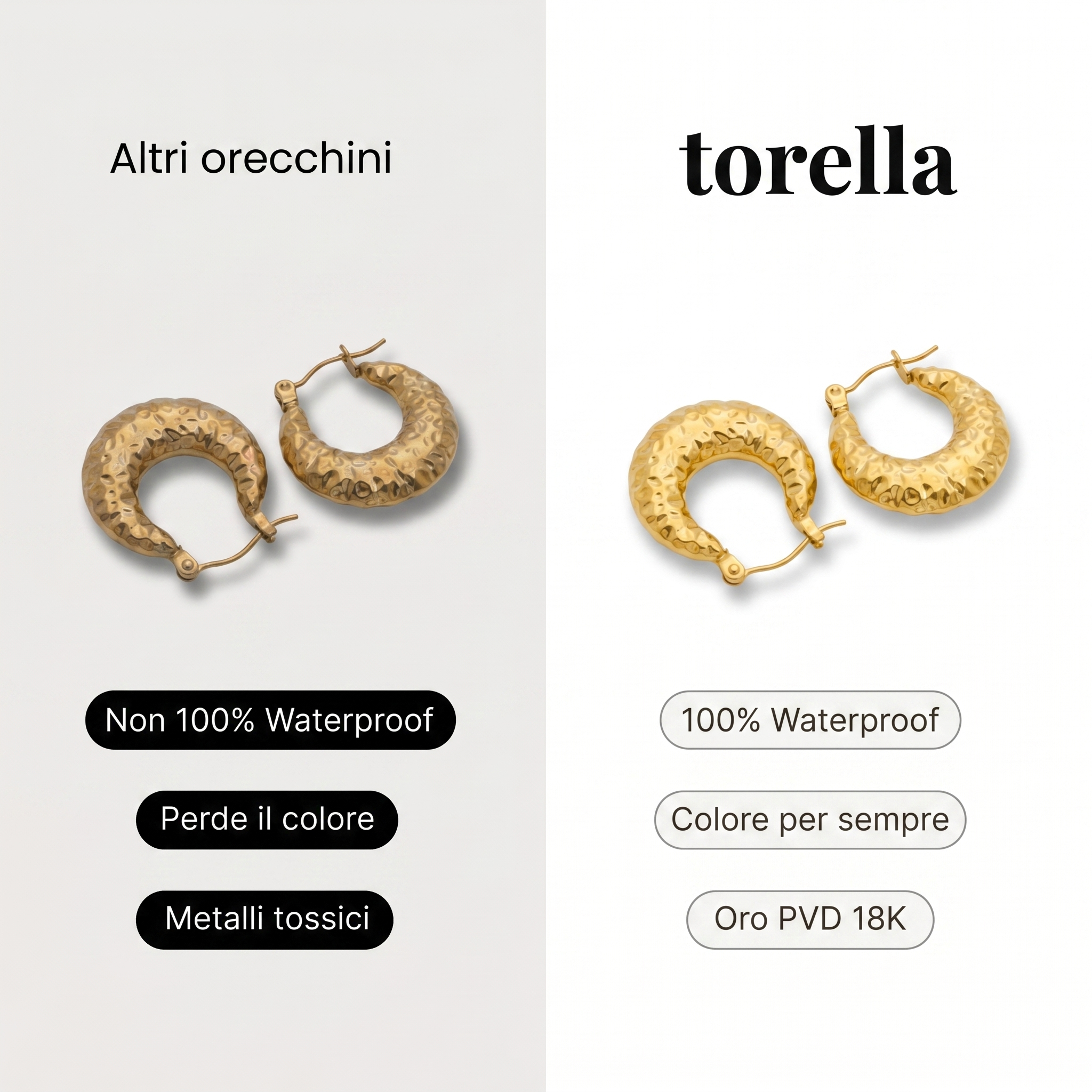 Aros Forja