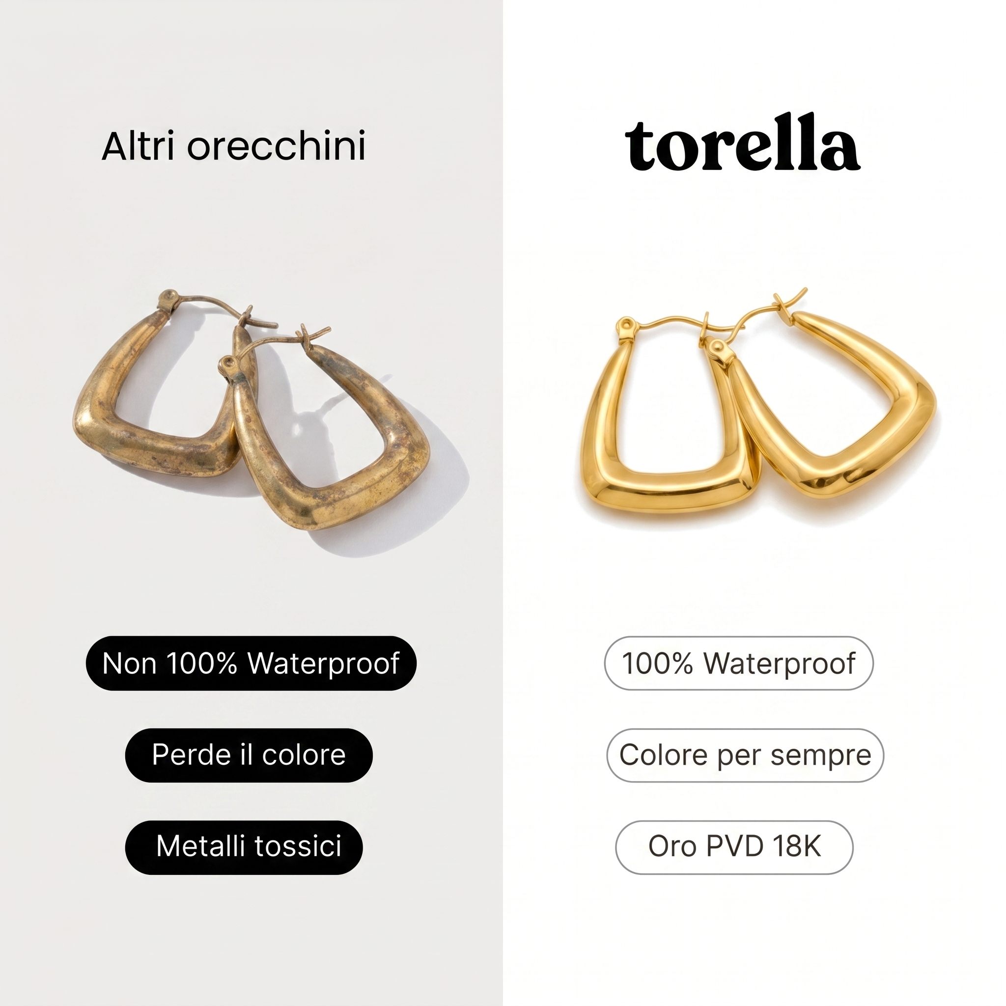 Aros Trapecio