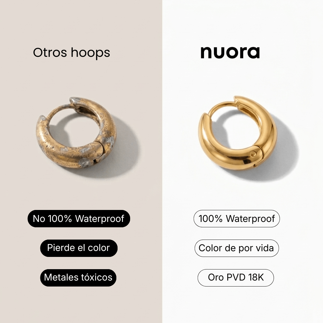 Pendientes Gotas