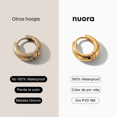 Pendientes Gotas