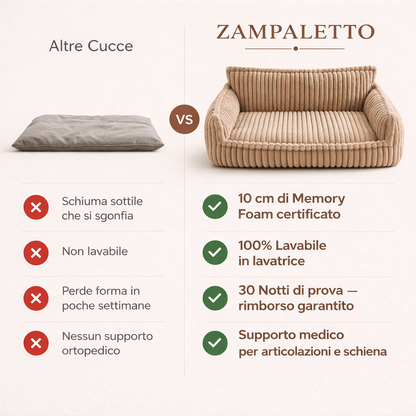 Cuccia Ortopedica a Sostegno Attivo