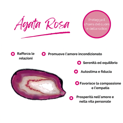 Amara