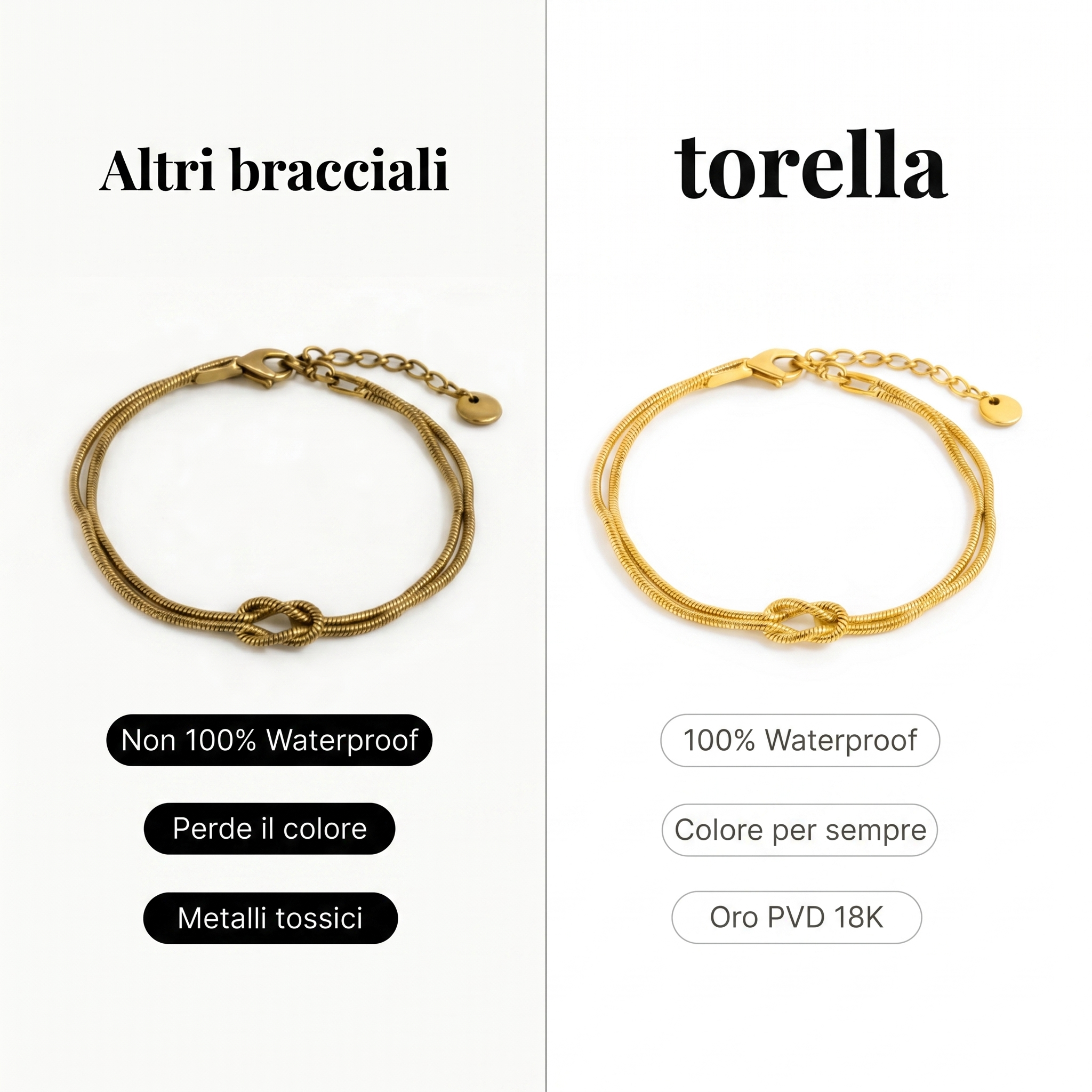 Pulsera Nudo