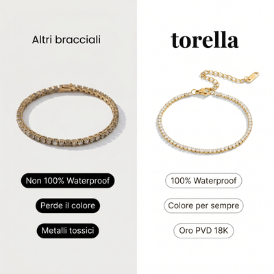 Serena Pulsera Tennis