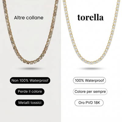 Serena Collar Tennis