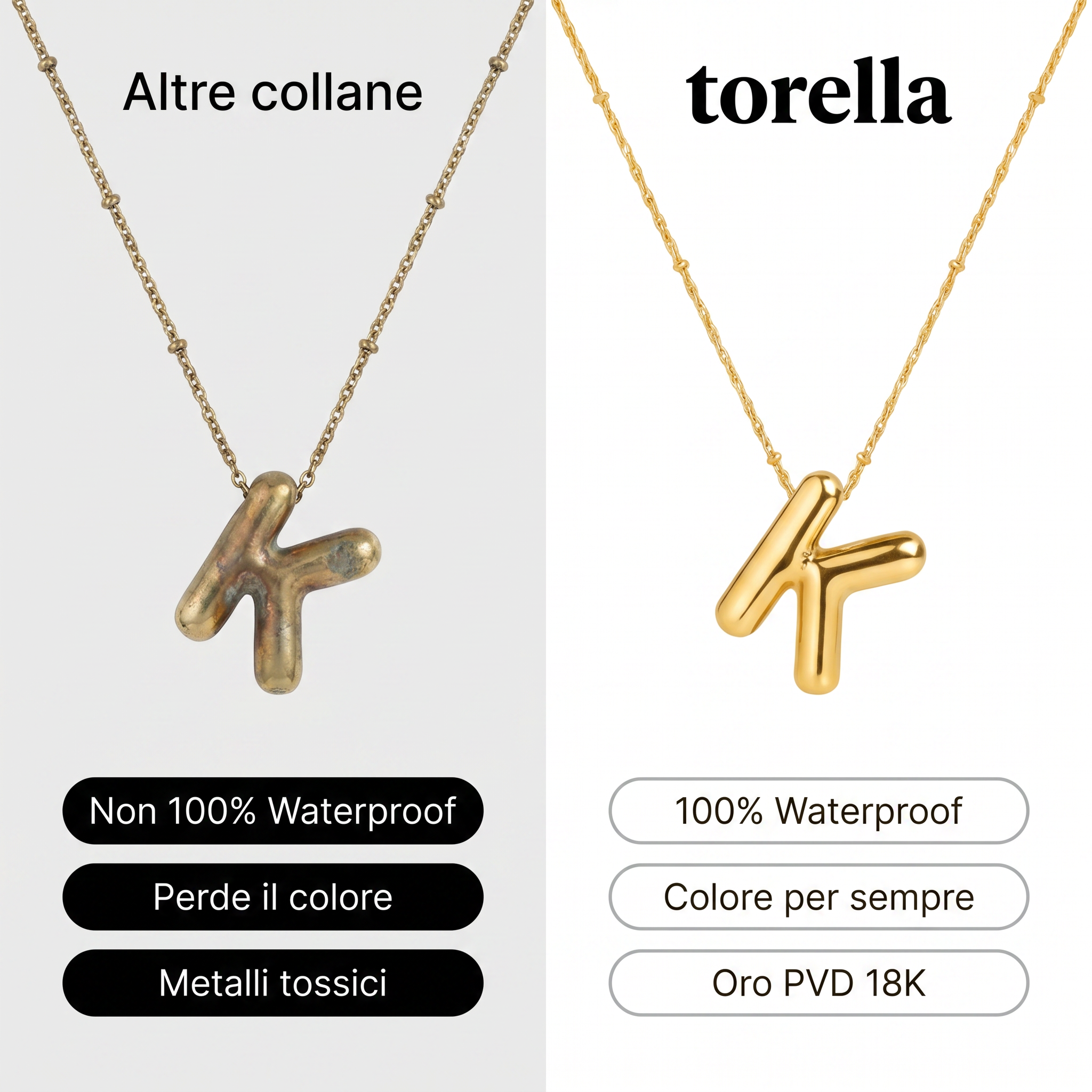 Collar Inicial Bubble