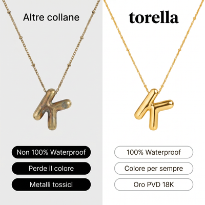Collar Inicial Bubble