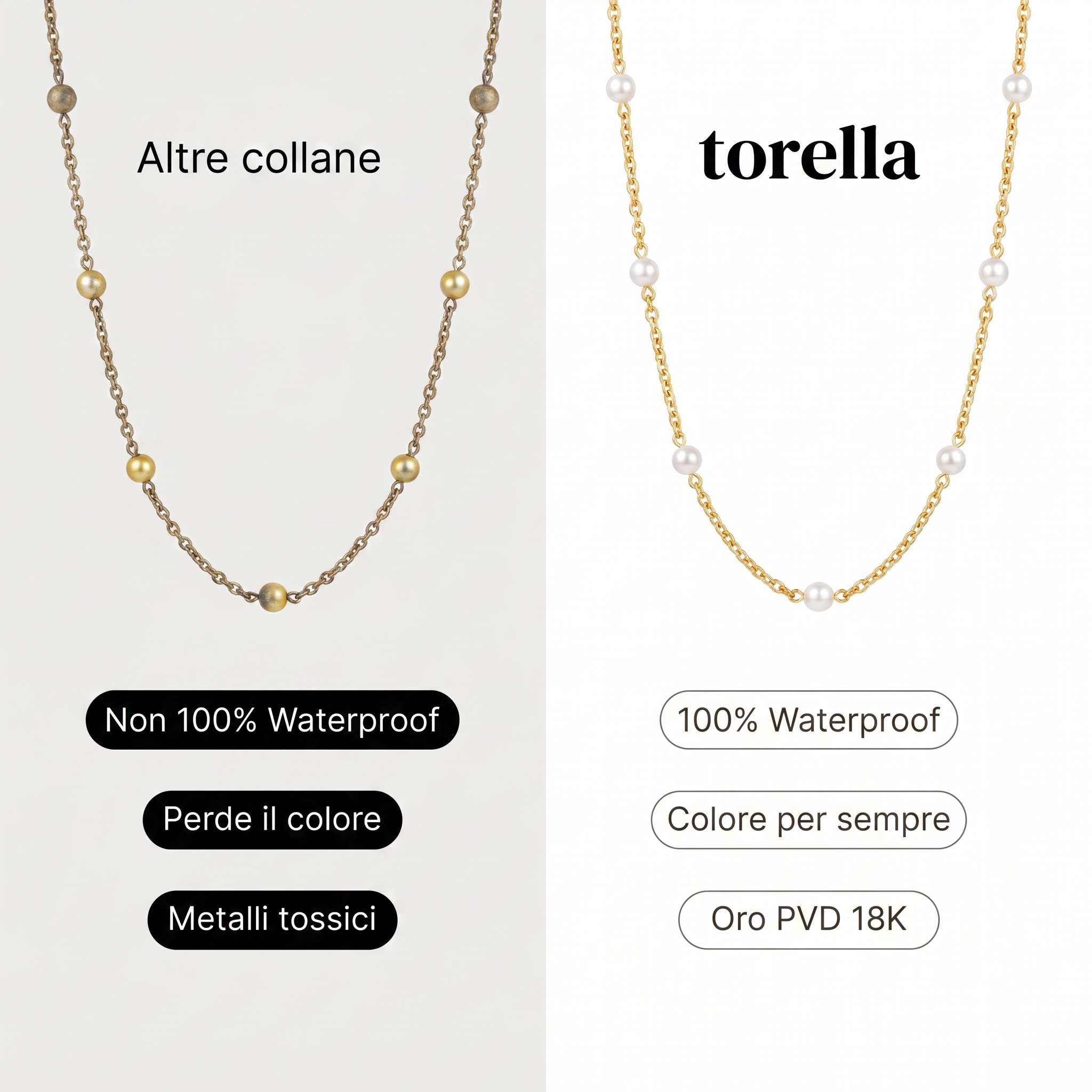 Choker Cuentas Blancas