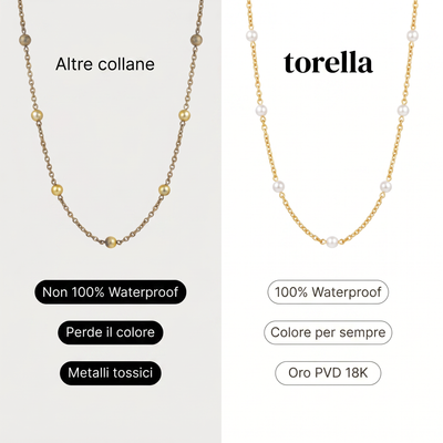 Choker Cuentas Blancas