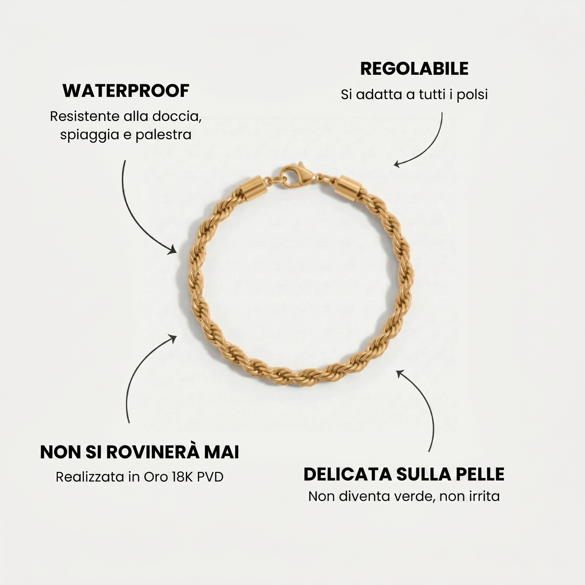 Pulsera Cordón