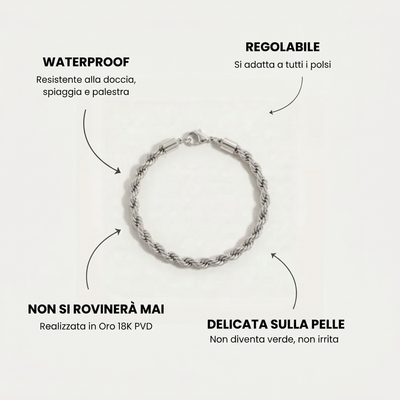 Pulsera Cordón