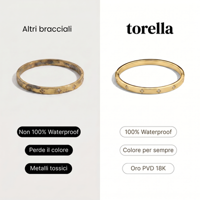 Pulsera Trébol