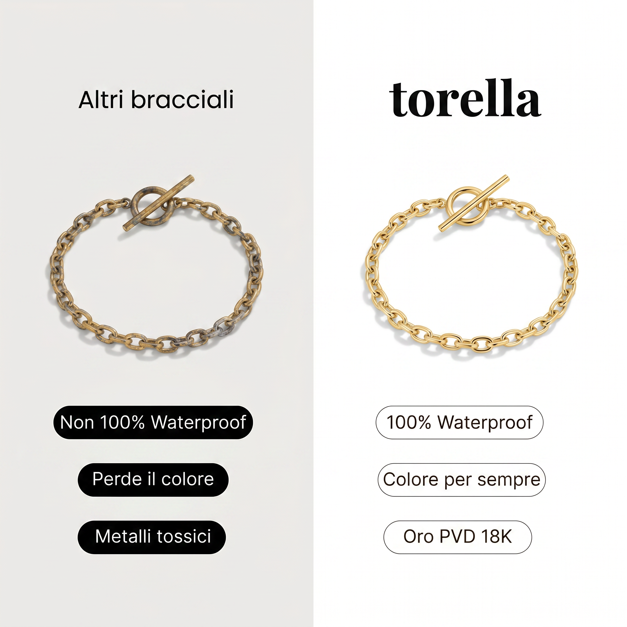 Pulsera Cubana Cierre T