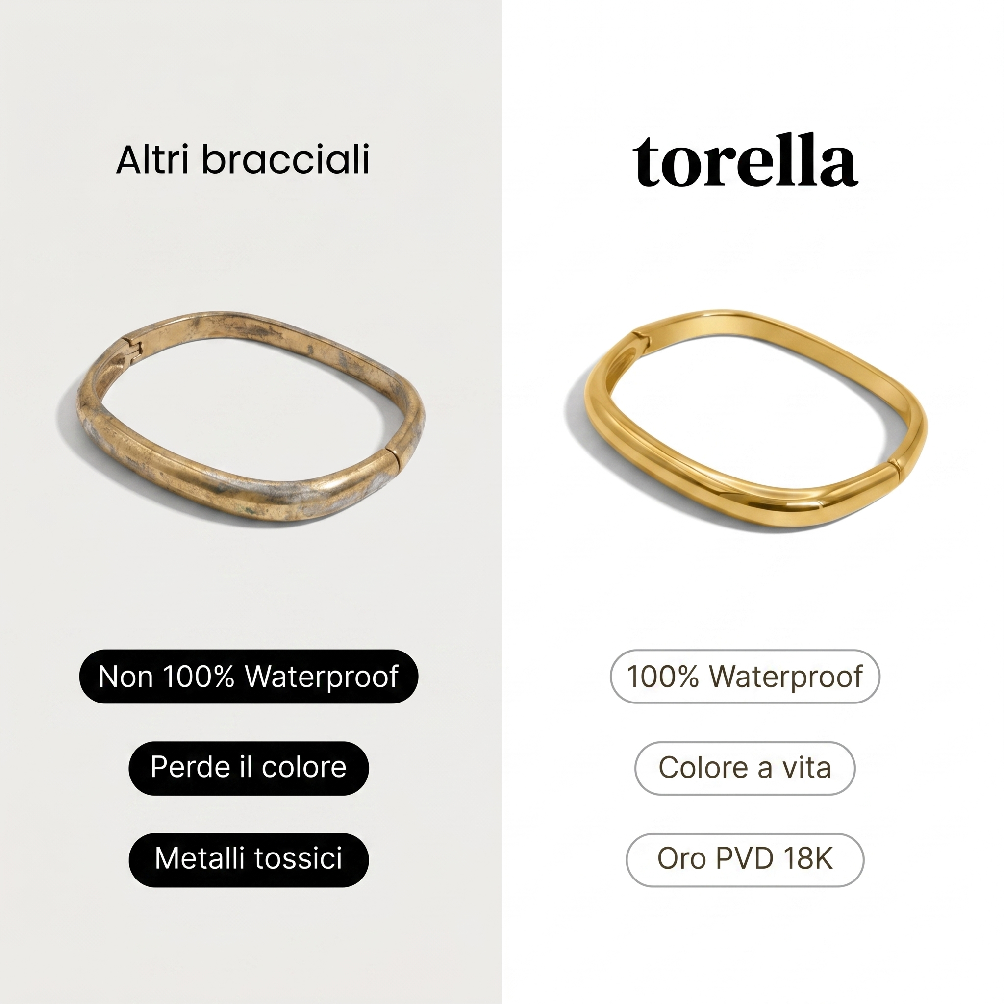 Pulsera Rectangle