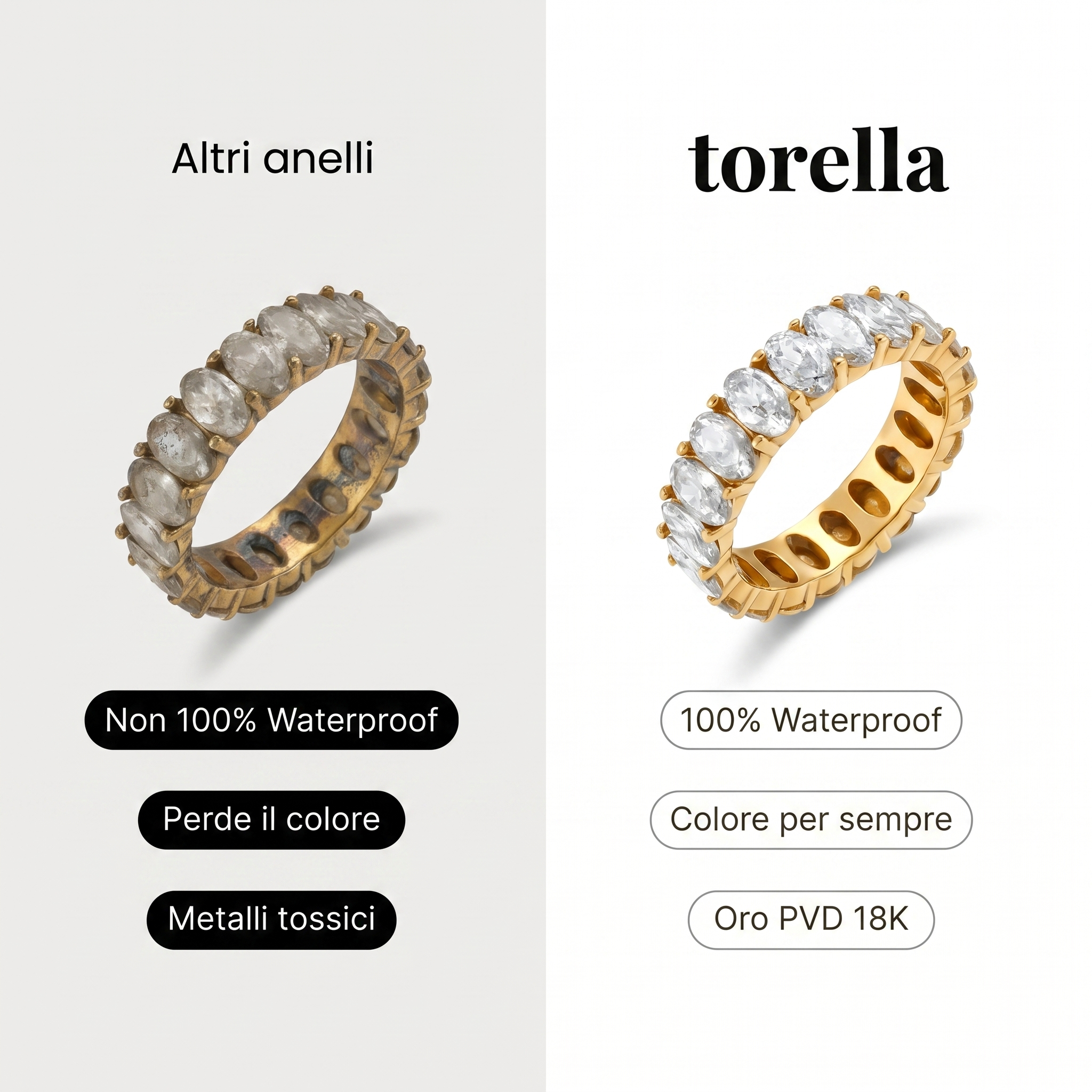 Anillo de Brillo Intenso