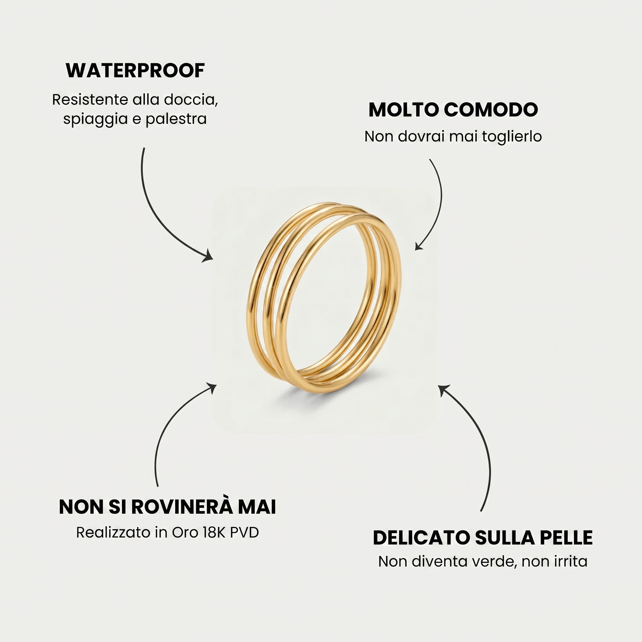 Anillo Loop