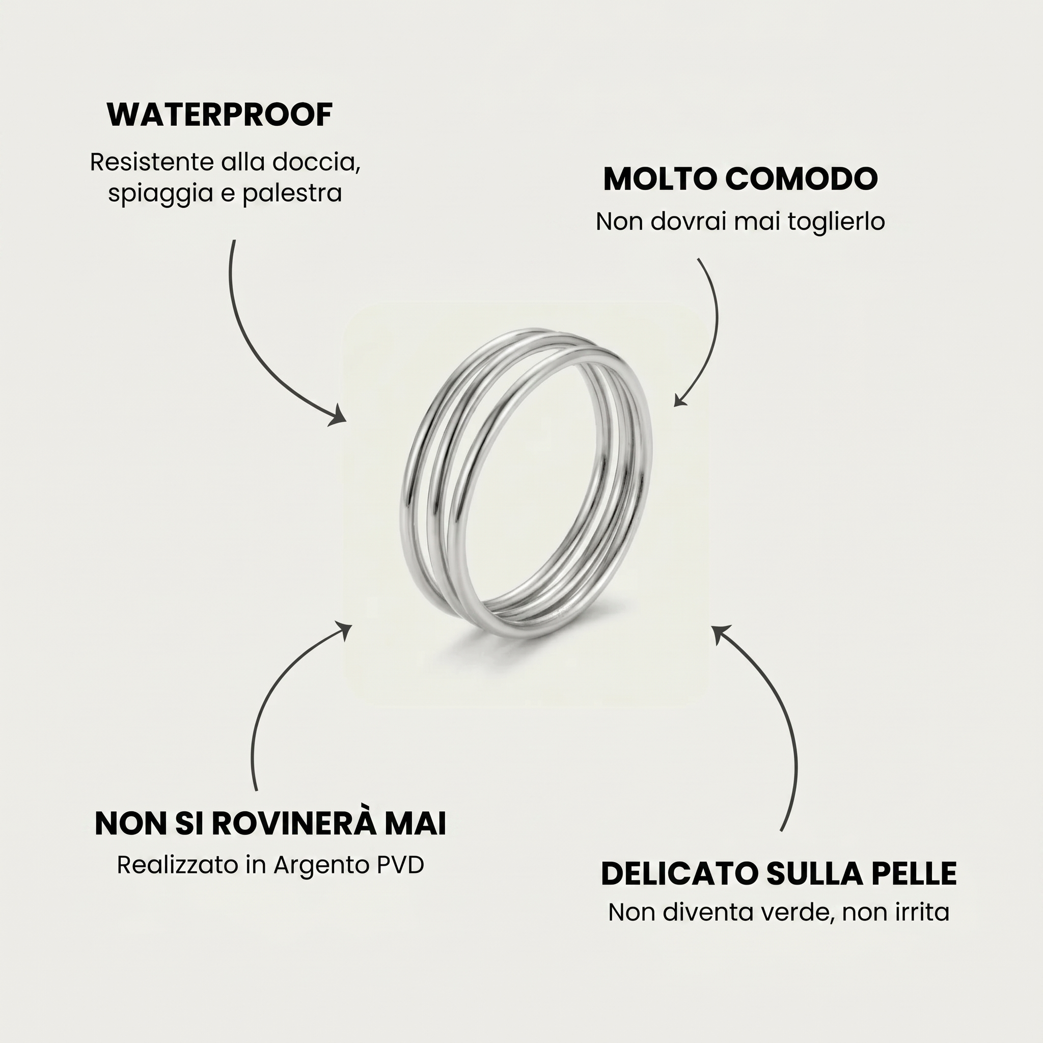 Anillo Loop