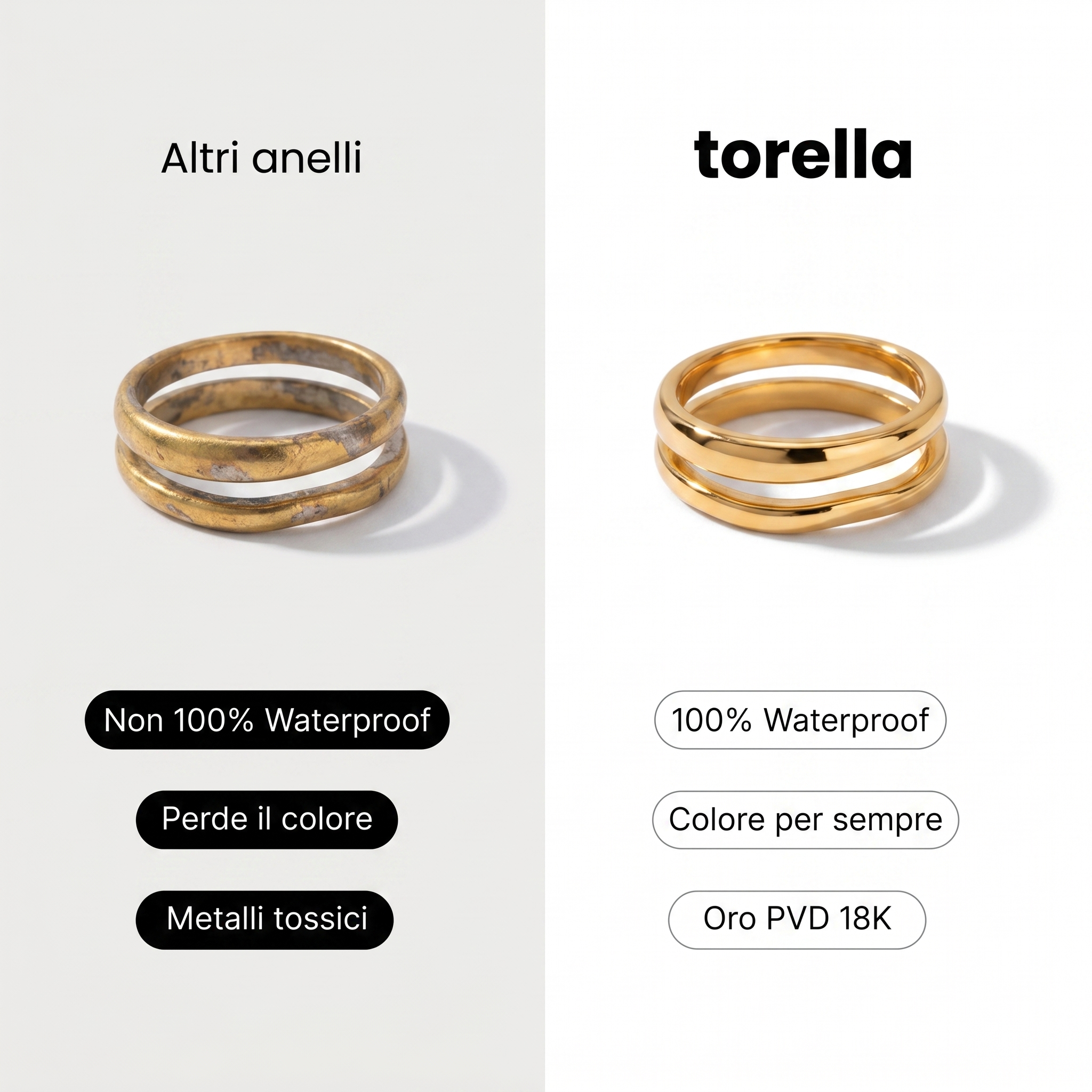 Set Anillos Wave
