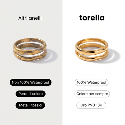 Set Anillos Wave