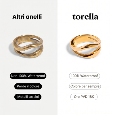 Anillo Marbella