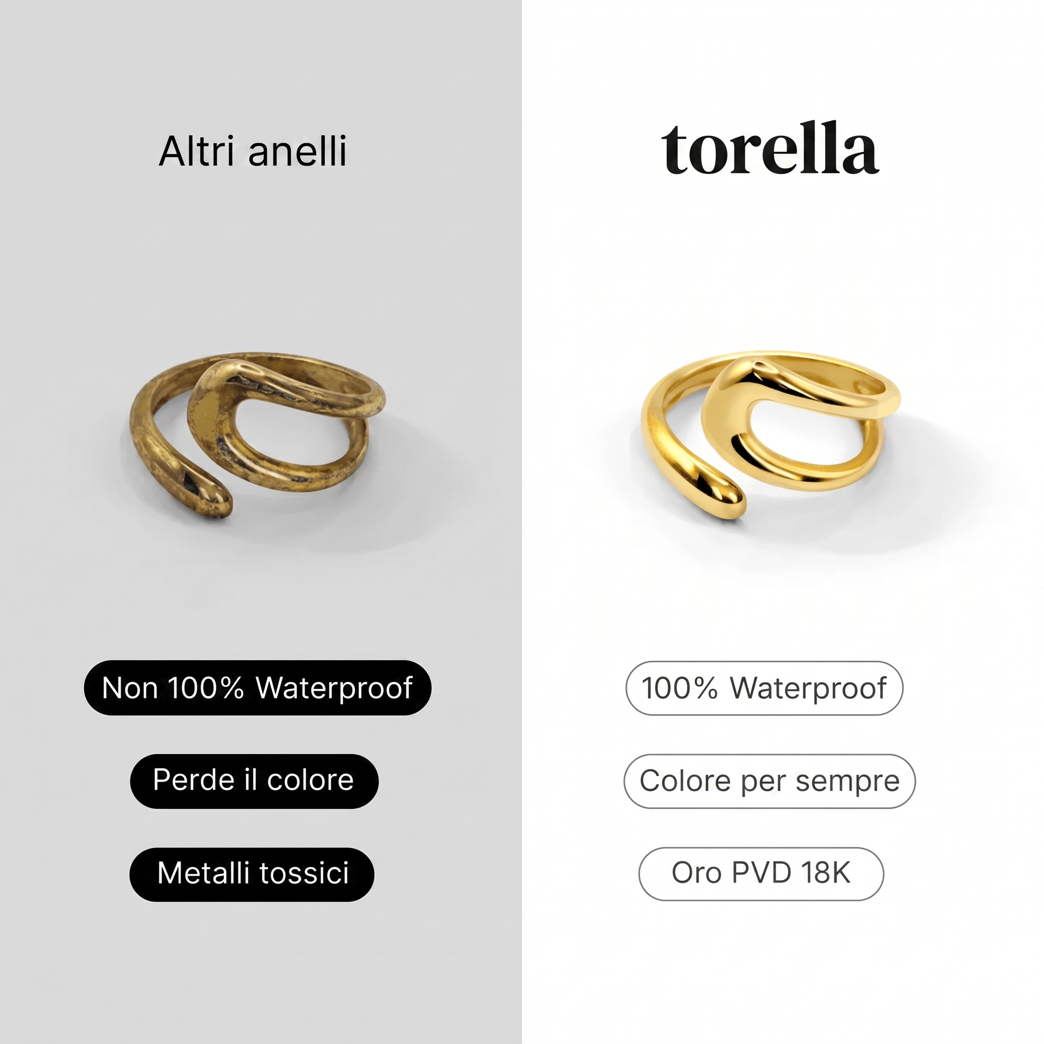 Anillo Organic