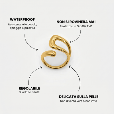 Anillo Organic