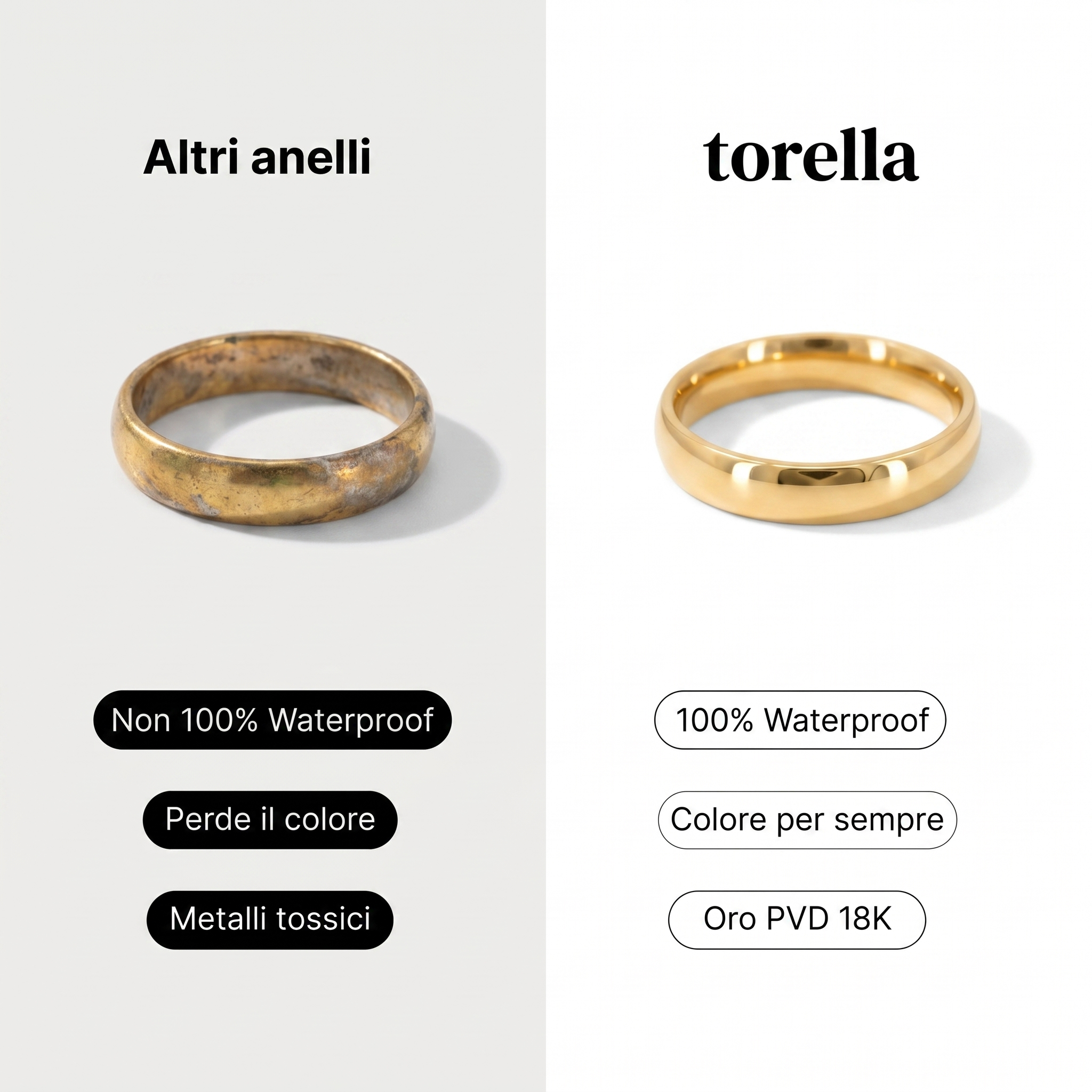 Anillo Essential