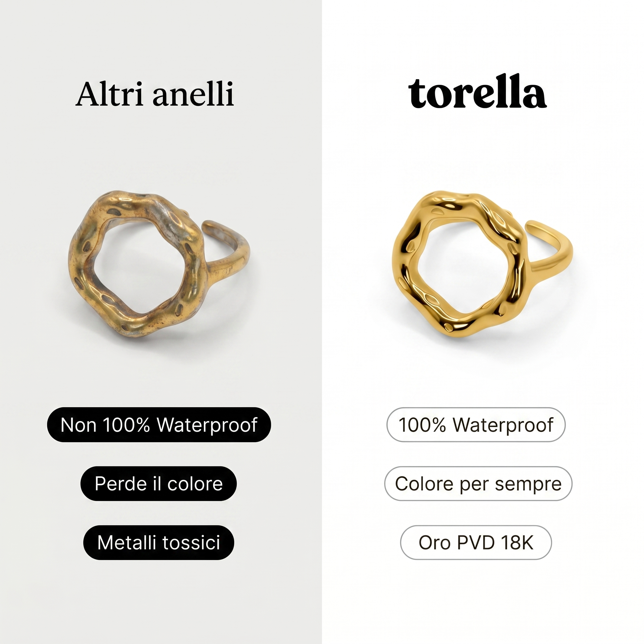 Anillo Círculo Abierto