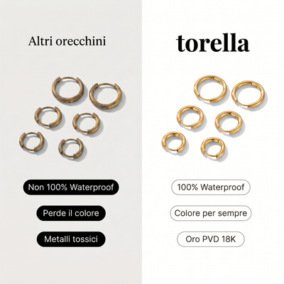 Set Aros Triple