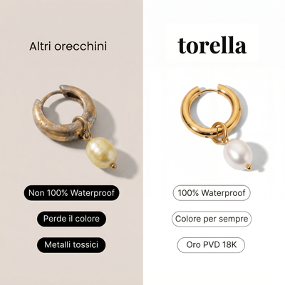 Aros Bella Perla