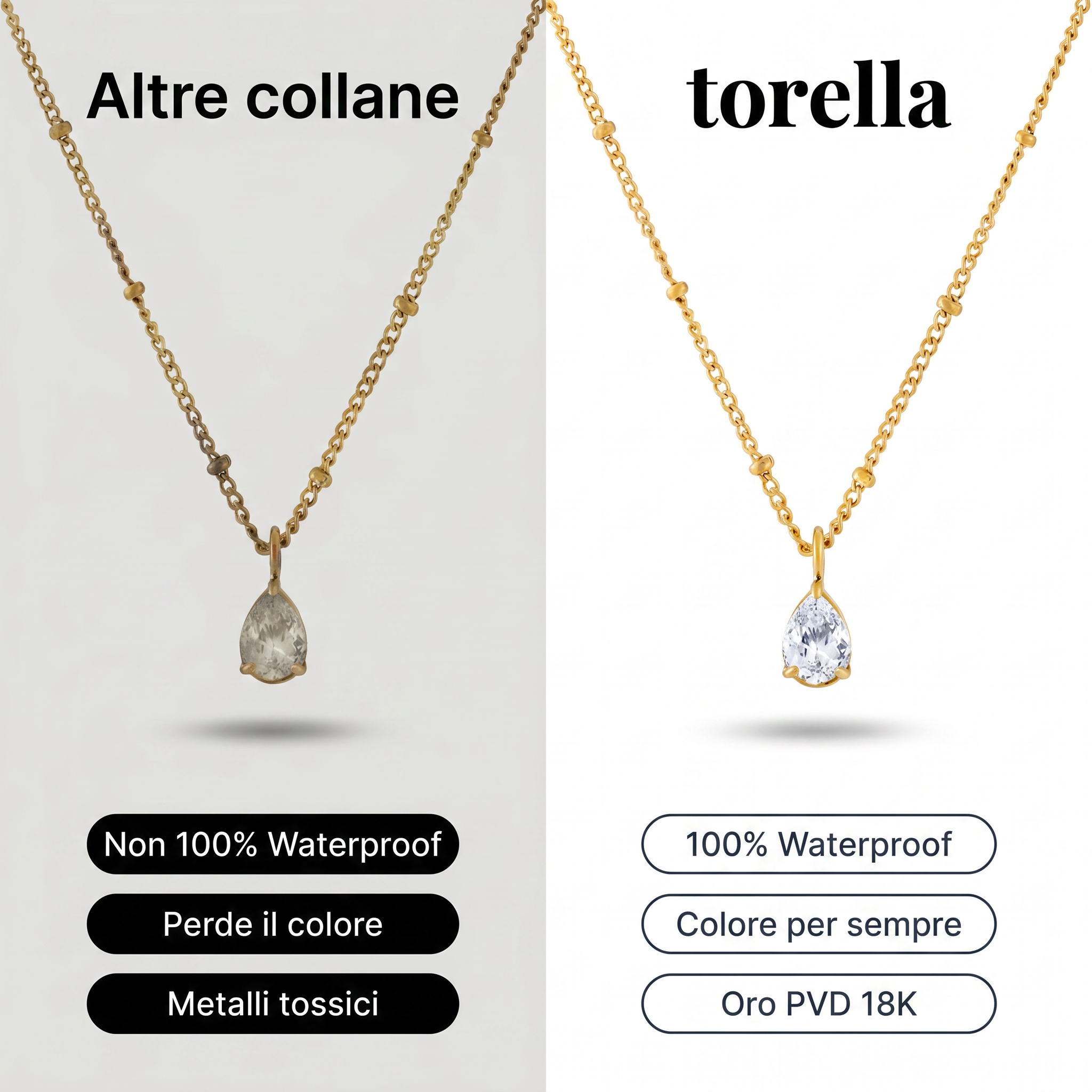 Collar Astra