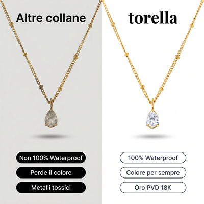 Collar Astra