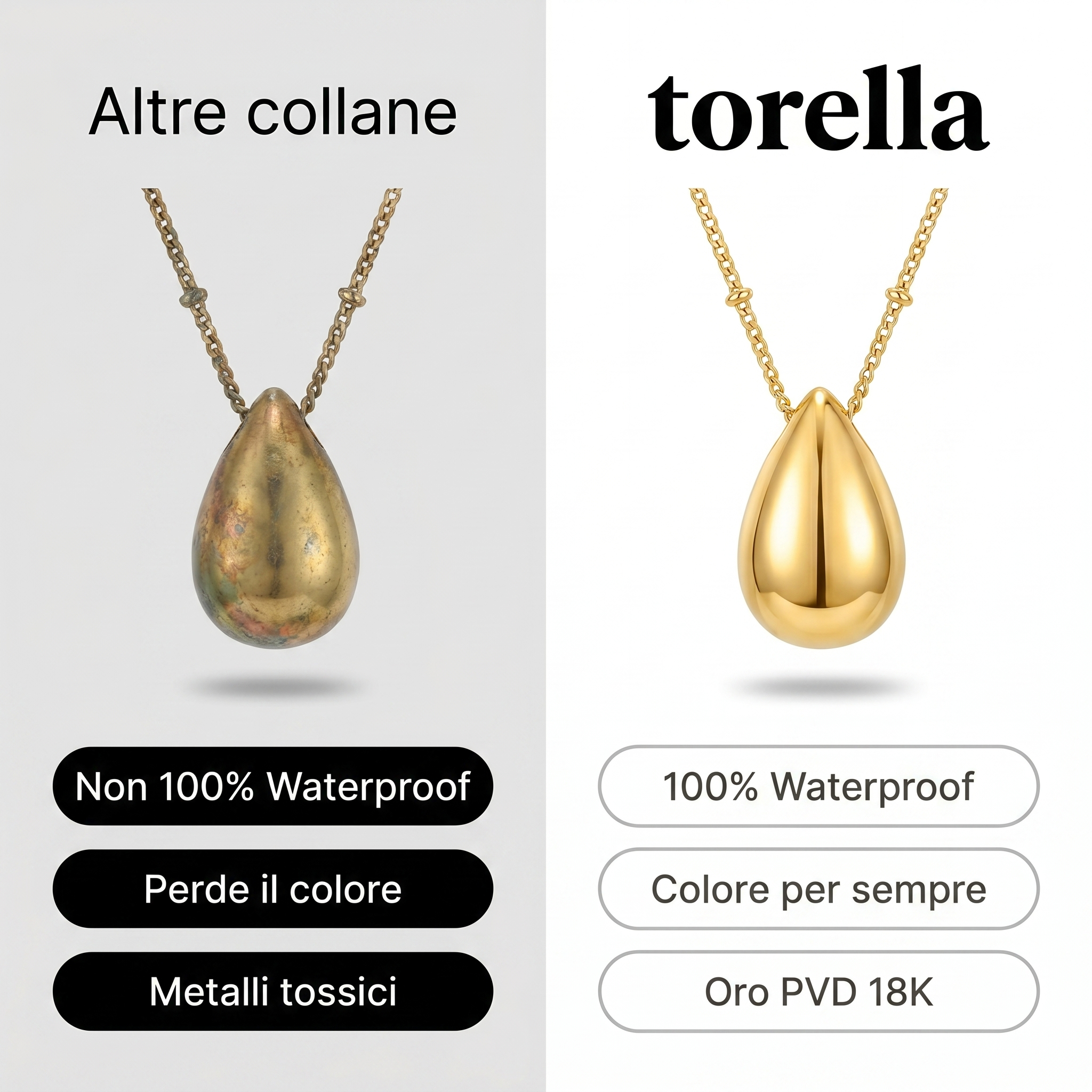 Collar Gota