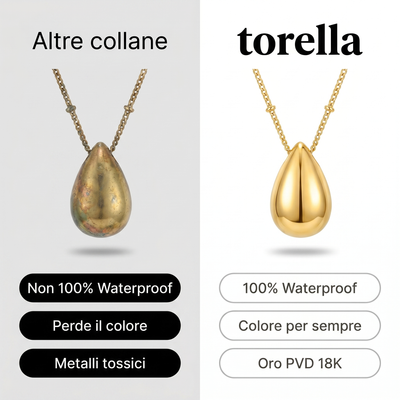 Collar Gota