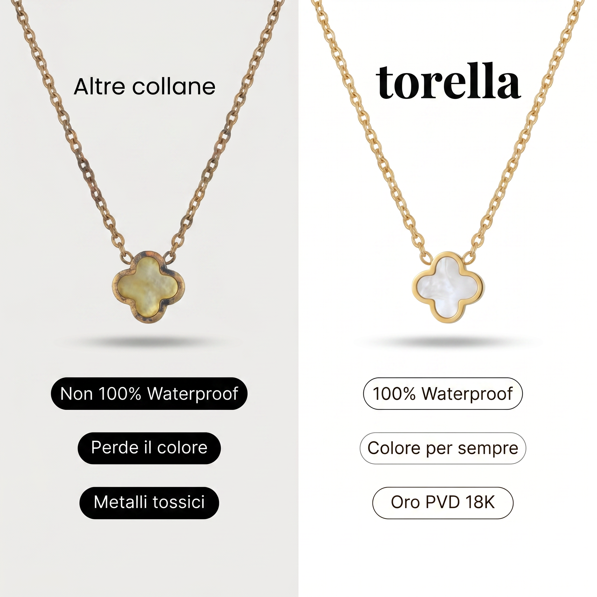 Collar Clover Blanco