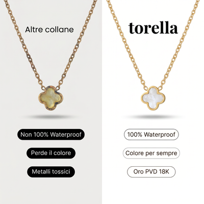 Collar Clover Blanco