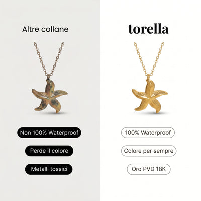 Collar Starfish