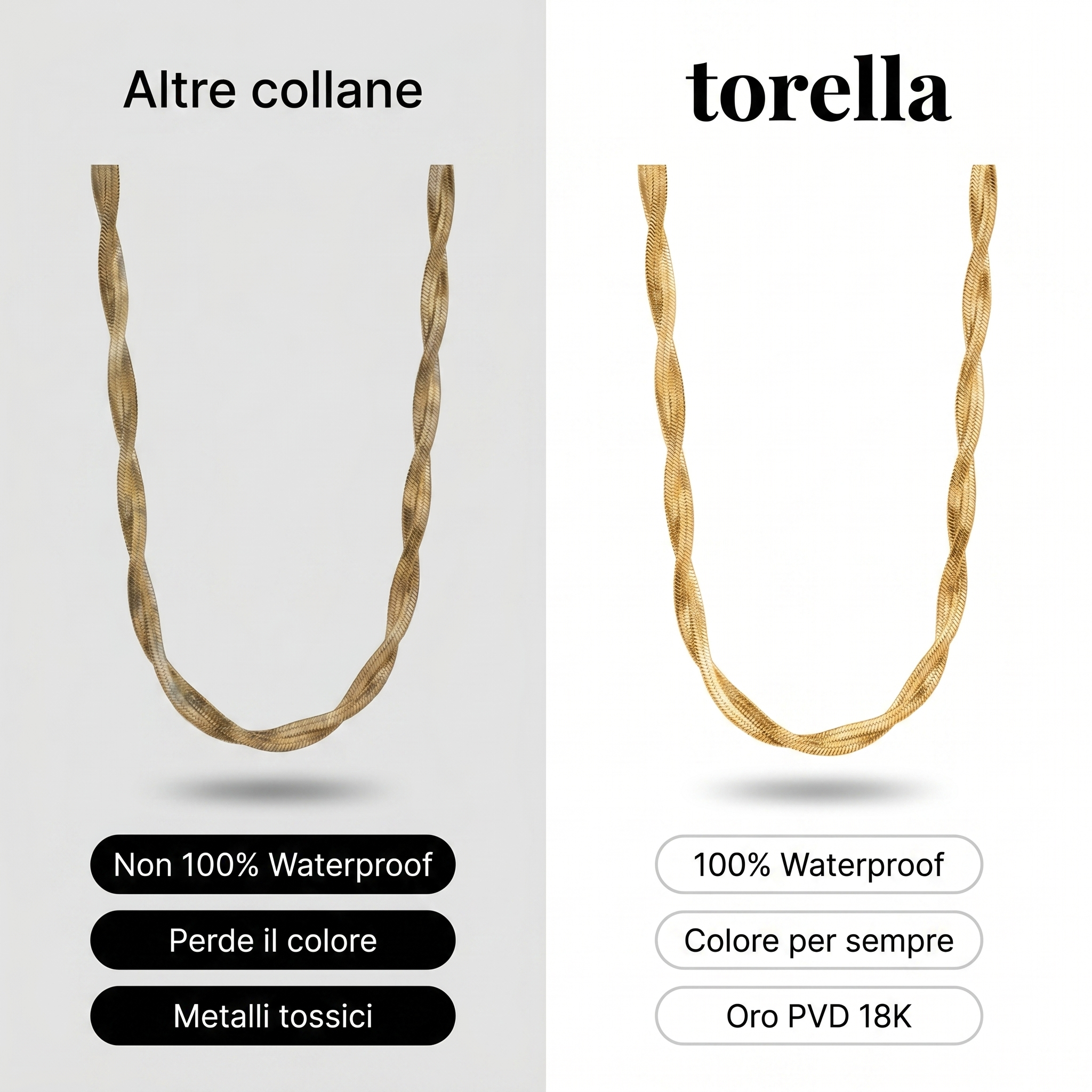 Collar con cadena retorcida