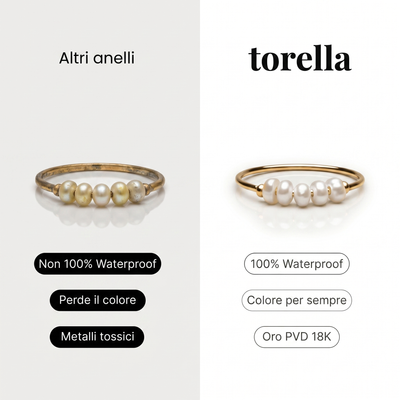 Anillo Mini Perlas