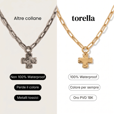 Collar Cruz Chunky